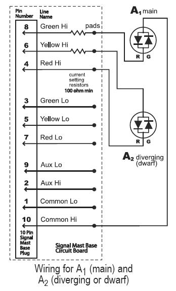 KB132: SE8C - Yellow Signal Indication with Bi-Polar LED